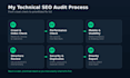 do a technical SEO audit with fix recommendations
