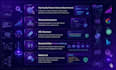 do complete showit on page and gohighlevel technical seo