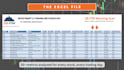 deliver an advanced interactive brokers trading automation system