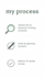 create a responsive html  portfolio website