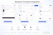 integrate rest API into your react frontend