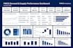 design excel dashboard with advance data visualization