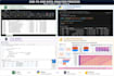 create interactive powerbi, sql and excel dashboards, dax reports