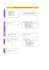 do prisma guided systematic review and meta analysis