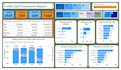 build dynamic dashboards in excel, google sheets, web app
