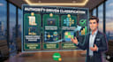 build a machine learning classification model using python