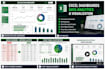 create dashboards with data analytics and visualization