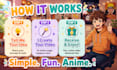 create ai anime video