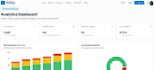 build responsive full stack web apps using react and python