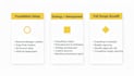set up, manage, and scale your snapchat ads for maximum roas