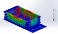 perform static load fea analysis