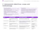 help your business achieve iso 27001