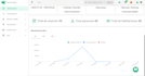 build professional fullstack web or mobile applications