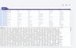 clean and organize survey data for analysis