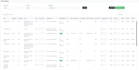 develop secure PHP laravel API integration