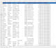 provide verified USA UK cold calling leads and b2b CSV data