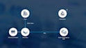 produce engaging educational and e learning videos with motion graphics