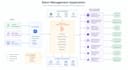 create enterprise saas mvp blueprint and system design