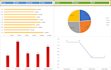 do fastest data entry, copy paste and web research