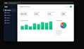 develop a fast and modern website
