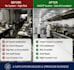create haccp food safety system and documentation