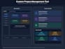 custom ai tools and automation zapier, make, claude