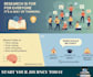 be your dedicated social media manager