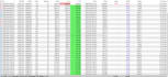 code forex trading bot forex gold trading robot