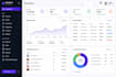 build modern mern ecommerce website with admin dashboard