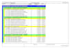 plan, track and update your construction project in primavera p6