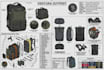 design a technical bag tech pack for backpacks and handbags