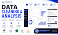 clean analyze and visualize data using python