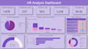 create interactive power bi dashboards