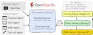 setup openclaw, web bot web scraping, n8n automation, lead generation data entry