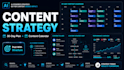 build a data driven content strategy, plan using ai