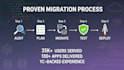 convert your nocode mvp into a scalable production app