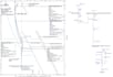 perform etap power system analysis and electrical design