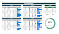 be your ms excel expert for dashboards, formulas, and vba