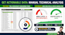 do a technical SEO audit for wordpress and  shopify website