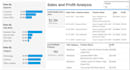 create intuitive and interactive tableau dashboards