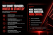create a full equity crowdfunding strategy deck