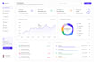 design modern saas dashboard UI UX in figma