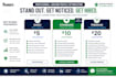 optimize and improve your linkedin profile professionally