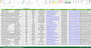 do b2b lead generation and email scraping
