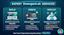 build emergent sh website debug emergent sh app deploy emergent sh app lovable