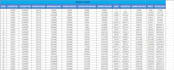 do fast typing work, PDF to word conversion, copy typing and data entry