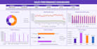 accurately clean and organize your messy data