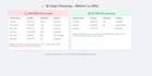 ai data cleaner dedupe   fix dates and names