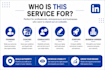 write high quality linkedin posts for personal branding