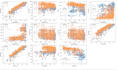 develop ai model to predict stock prices